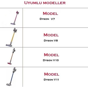 iBrush Dyson V7 V8 V10 V11 V15 Uyumlu Vakumlu Su Deposu ve Paspas Aparatı (Püskürtmeli)