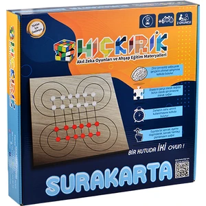 Surakarta & Bihar