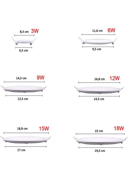 CT-5144 3W Slim Panel Günışığı fırsatları