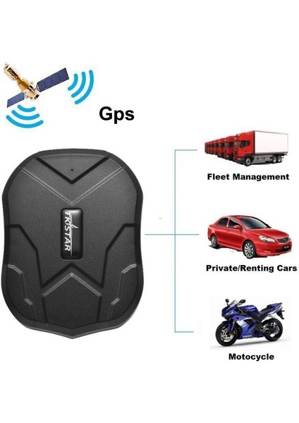 Gps Otomobil Motosiklet Araç Takip Cihazı Canlı Izleme