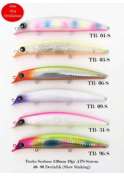 Seabass 120MM 19GR Ats Sistem Rapala Maket Balık - Renk Kodları - Tr-06-S