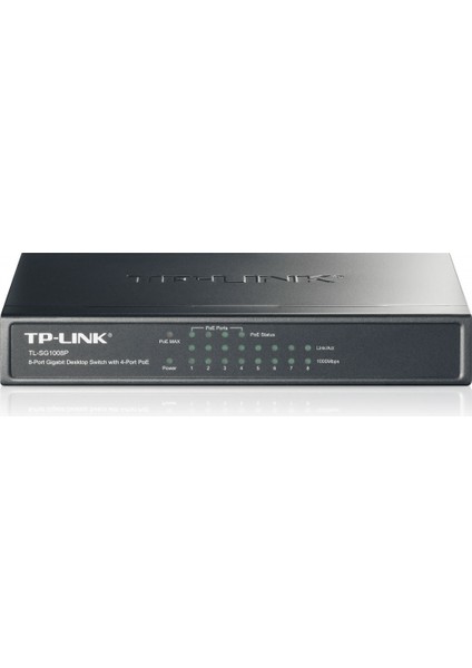 SG1008P 8port Gigabit 4port Poe 55W Metal Kasa Switch