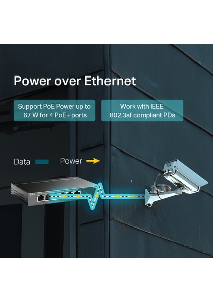 SF1006P 6 Port 10/100 4 Port Poe 67W Metal Kasa Switch