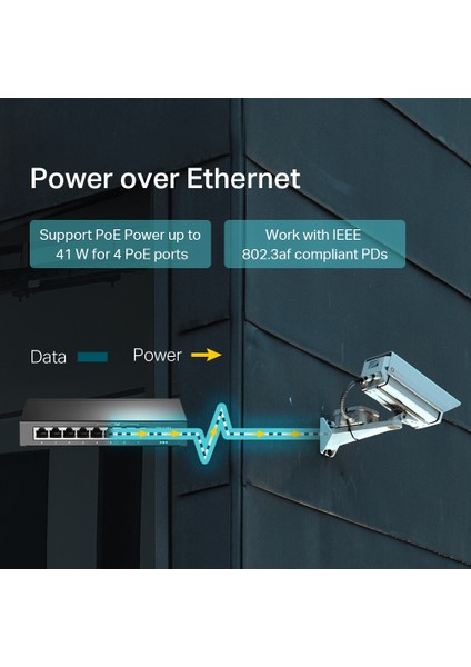 SF1008LP 8 Port 10/100 4 Port Poe 41W Metal Kasa Switch