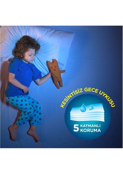 Emici Külot Erkek 3-5 Yaş 16-23 kg 20 2'li fırsatları