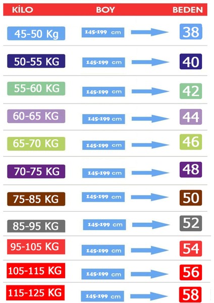 Kadın Kısa Kaşmir Kaşe Kapşonlu Kürklü Kaban Mont indirimleri