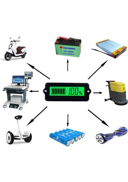Lityum Pil / Akü Kapasite Göstergesi 8-63V LY6W