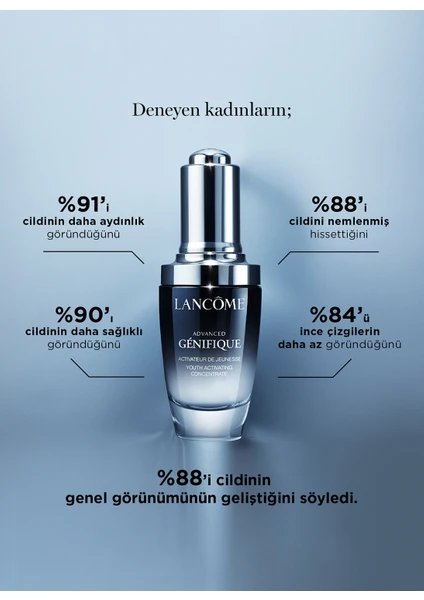 Advanced Genifique Milyonlarca Probiyotik Türevi Içeren Onarıcı Serum 30 ml 3614272623545