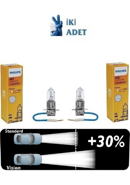 Phılıps H3 12V 55W Standart Ampul +30 Fazla Işık 12336 ( 2 Adet )