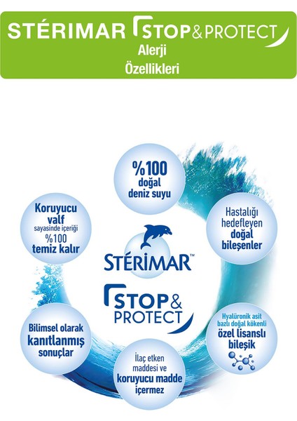 Stop&protect Burun Spreyi 20ML+STERIMAR Stop&protect Burun Spreyi 20ML