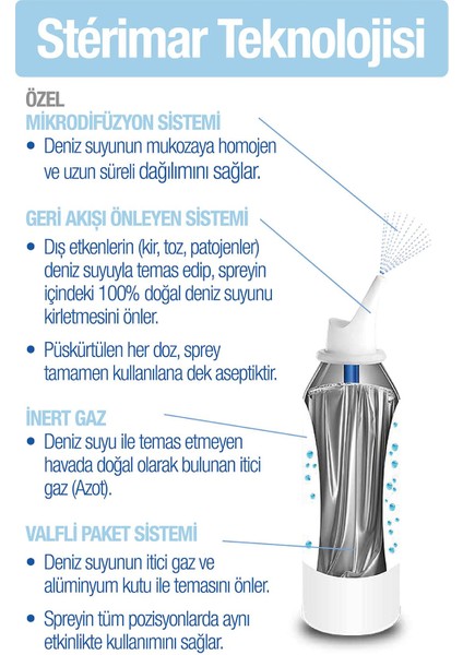 Isotonic Baby Burun Spreyi 100ML+STERIMAR Isotonic Baby Burun Spreyi 50ML