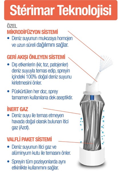 Hipertonik Baby Burun Spreyi 100ML+STERIMAR Hipertonik Baby Burun Spreyi 50ML modelleri