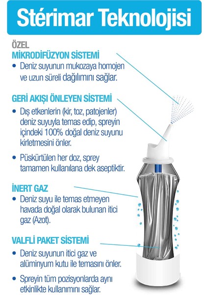 Isotonic Yetişkin Burun Spreyi 100ML+STERIMAR Stop&protect Alerji Burun Spreyi 20ML