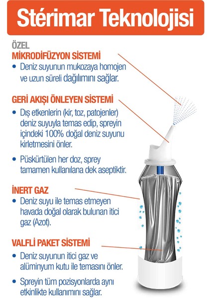 Hipertonik Burun Spreyi 100ML+STERIMAR Stop&protect Burun Spreyi 20ML