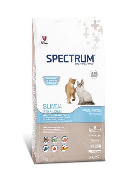 Slim34 Kısırlaştırılmış Yetişkin Kedi Maması 12 Kg