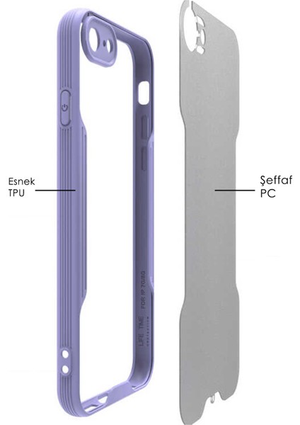 Apple iPhone Se 2020 Kılıf Şeffaf Arka Renkli Çerçeve Hpr