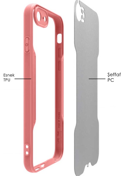 Apple iPhone Se 2020 Kılıf Şeffaf Arka Renkli Çerçeve Hpr