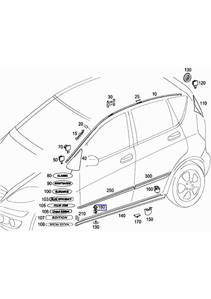 Mercedes 0009911495 Marşpiyel Klipsi Tutucu fiyatları