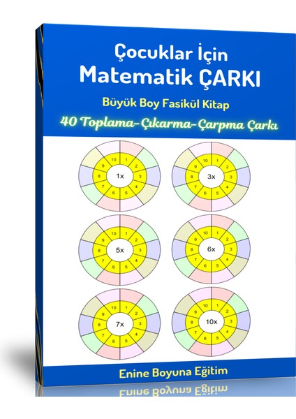 Çocuklar Için Matematik Çarkı (Matematik Işlem Çarkı)