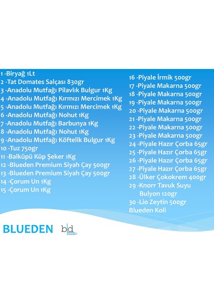 Kumanya Ramazan Paketi 30 Parça 111 Nolu Paket fiyatları