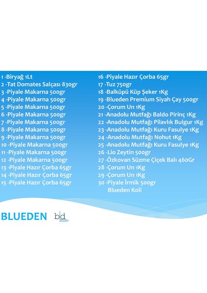 Ramazan Paketi Kumanya Ezrak Gıda Yardım Kolisi 30 Parça 70 nolu Paket fiyatları
