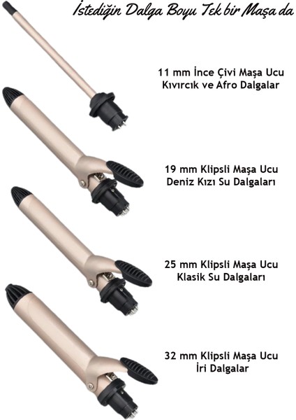 Shibowavy Saç Maşası 4 Başlıklı Set ( 11MM 19MM 25MM 32MM )