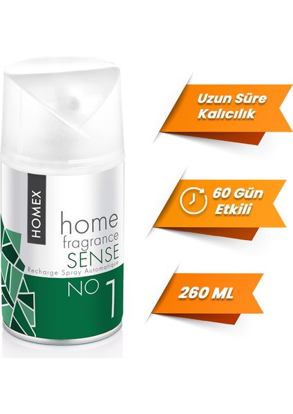 Sense Oda Kokusu Spreyi 250 ml