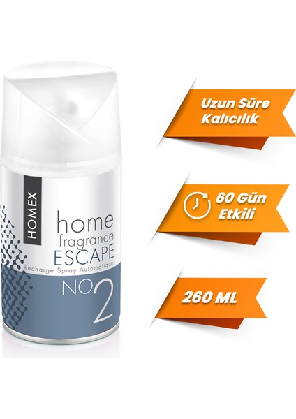 Escape Oda Kokusu Spreyi 250 ml