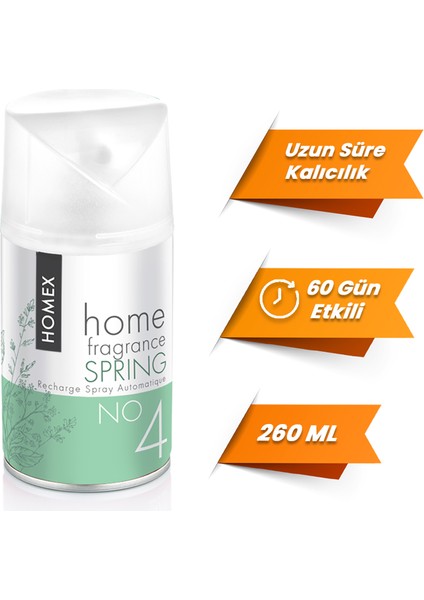 Spring Oda Kokusu Spreyi 250 ml