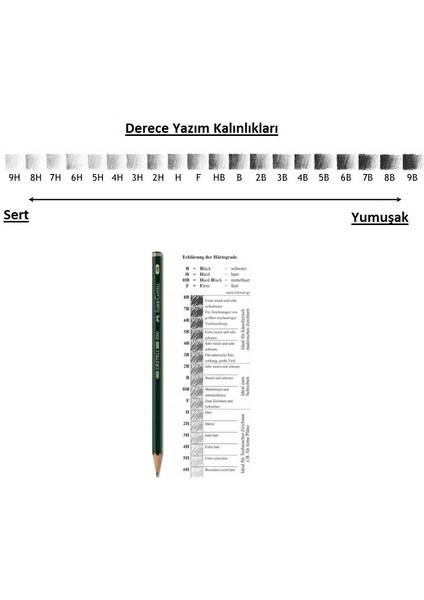 B Serisi Resim Karakalem Dereceli Set 9'lu