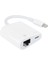 iPhone iPad Lightning RJ45 Ethernet Gigabit Adaptörü Otg NK1035H 1