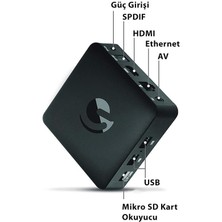 Ematic Jetstream Lisanslı 4K Android Medya Player