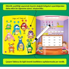 Yükselen Zeka Çarpma Kutusu ve Çarpım Tablosu Öğreten Set ( Ikili Set)