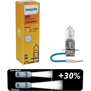 H3 12V 55W Standart Ampul +30 Fazla Işık 12336 Prc1 Ean- 8711500695345
