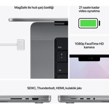 Apple MacBook M1 Pro Çip 16GB 1TB SSD macOS 16 QHD Fiyatı
