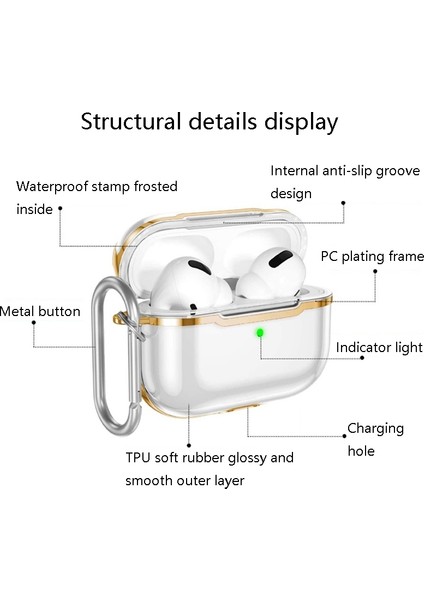 Airpods Pro Için Kulaklık Koruyucu Kabuk (Şeffaf Kırmızı + Siyah) (Yurt Dışından) fiyatları