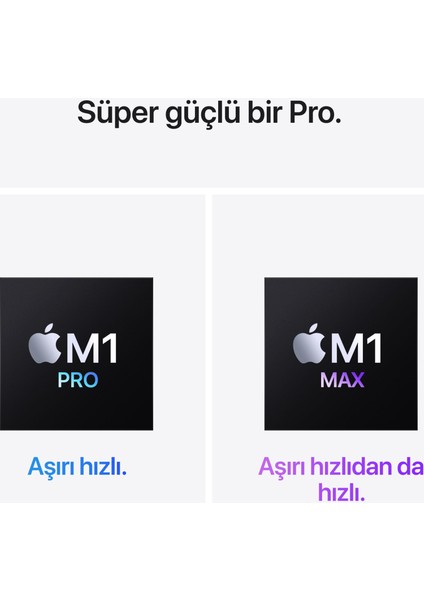 MacBook M1 Pro 16GB 1TB SSD macOS 14" QHD Taşınabilir Bilgisayar Uzay Grisi MKGQ3TU/A