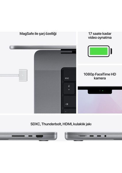 MacBook M1 Pro 16GB 1TB SSD macOS 14" QHD Taşınabilir Bilgisayar Uzay Grisi MKGQ3TU/A