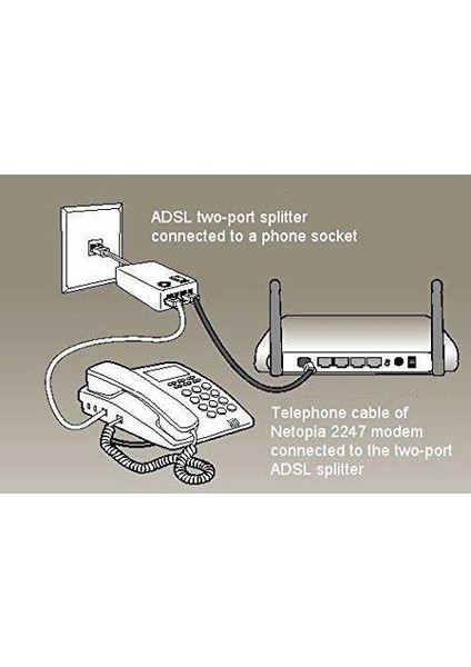 Adsl Dijital Sinyal Ayırıcı Splitter