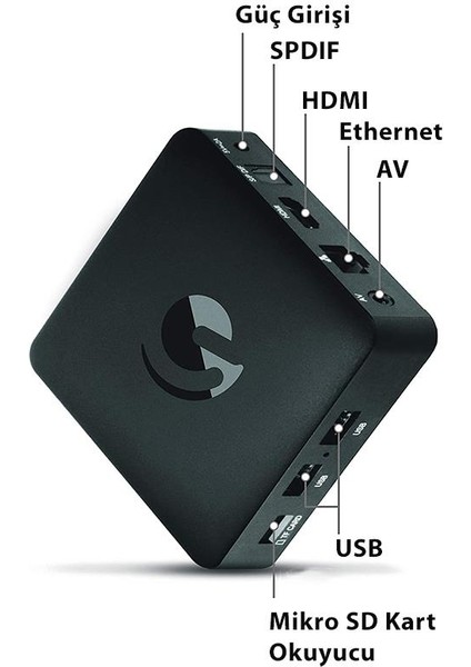 Jetstream Lisanslı 4K Android Medya Player