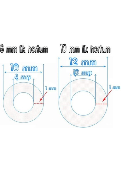 10 mm Şeffaf Terazi Hortumu Termosifon Otomobil Kapı Fitili