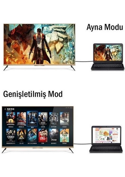 HDMI Kablo 5 M Siyah Renk