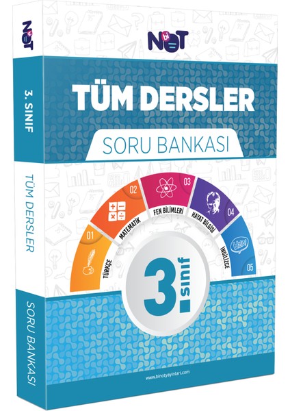 - 3. Sınıf Tüm Dersler - Soru Bankası