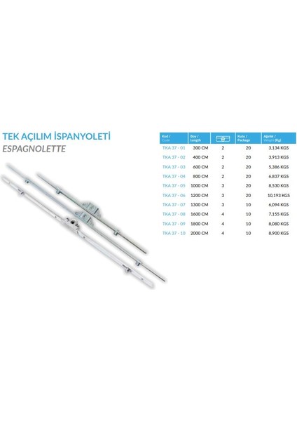 Pvc Kapı Tek Açılım Ispanyolet 15MM 180 cm