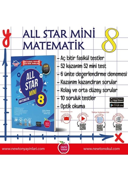 8. Sınıf All Star Mini Matematik Çalışma Kitabı