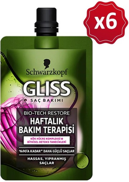 Bıo-Tech Haftalık Bakım Terapisi 50 ml x 6