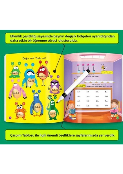 Çarpma Kutusu ve Çarpım Tablosu Öğreten Set ( Ikili Set)