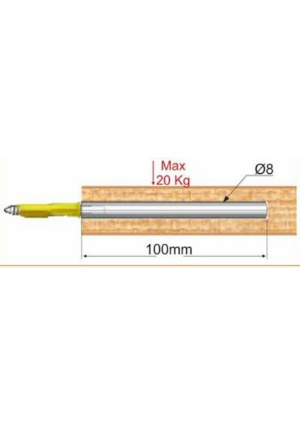 Beyaz Duvar Rafı Mdflam Parça Raf Uçan Raf 50X20 modelleri