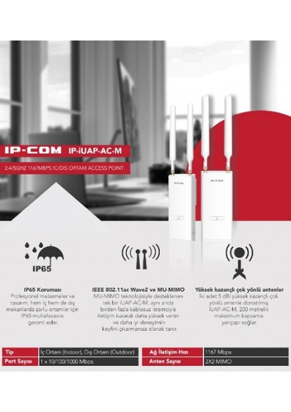 Ip-Com Ip-Iuap-Ac-M 1167MBPS Dual Band    Acess Point