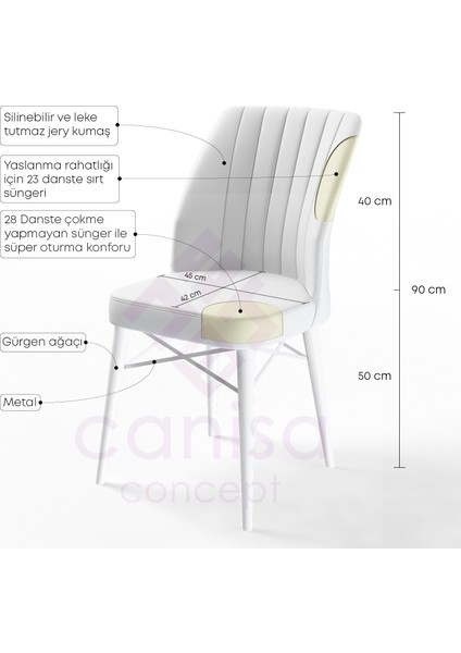 Concept Canisa Eva Serisi Beyaz Mdf 80X132 Açılabilir Mutfak Masa Takımı/gülkurusu fiyatları